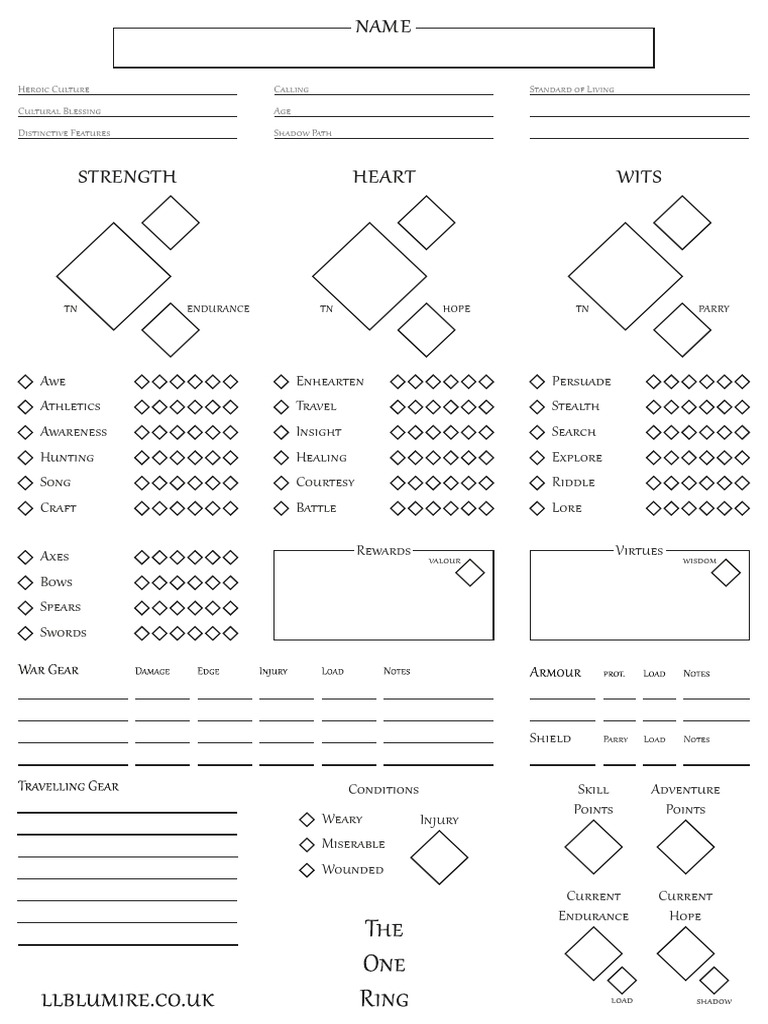 One Ring Character Sheet