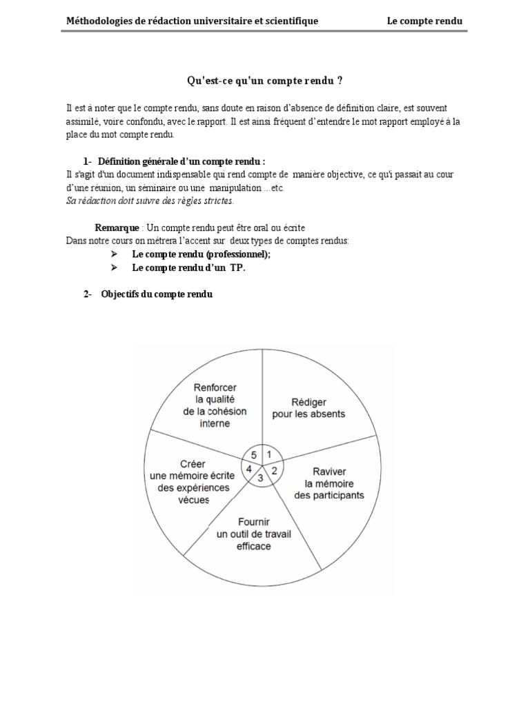 Méthodologie du Compte Rendu Universitaire | PDF | Évolution de ...