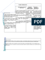 Cuadro Comparativo D.petición Administrativo