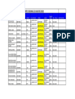 Captaciones Programadas - 2021-07-23T163145.434