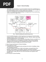 Materialhandling Principles and Equip