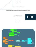 Mapa Mental Medidas de Dispersion