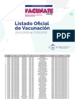 Lista Oficial de Vacunacion 29 12 2020 Al 27 03 2021