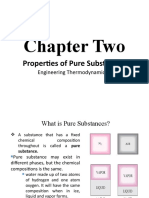 Chapter Two: Properties of Pure Substances