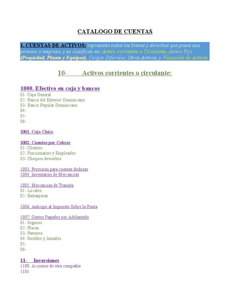 Catálogo de Cuentas Contables Detallado | PDF | Bancos | Hoja de balance