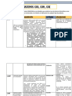 Tarea 1. Cad Cam Cae