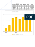 Film Las Cruces FY21 Dashboard