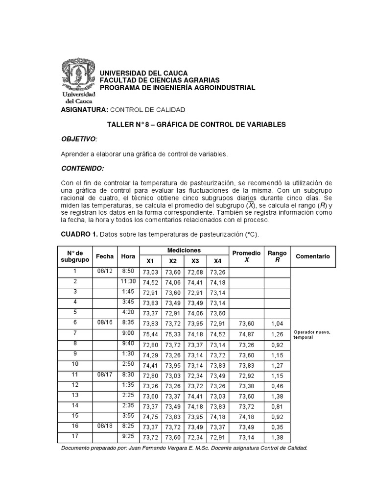 Gráfica de Control de Temperatura en Pasteurización | PDF | Luis ...