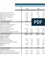 Edegel Analisis