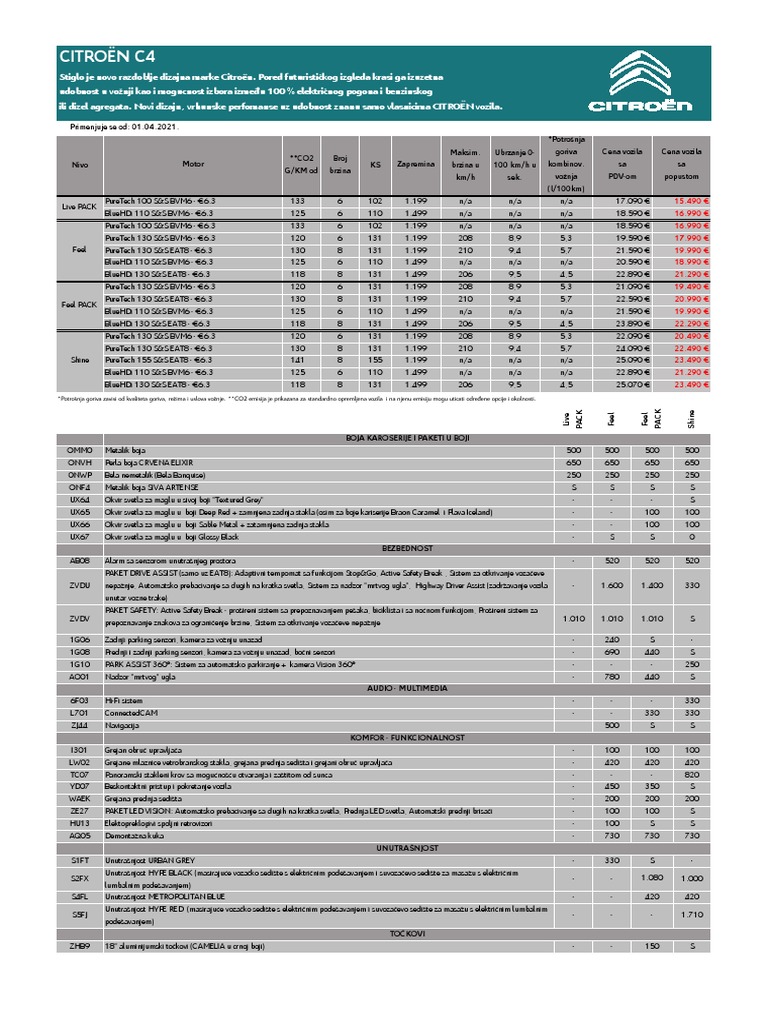 Citroën C4 | PDF