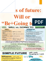 FORMS OF FUTURE WILL or BE GOING TO