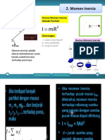 2.MOMEN INERSIA