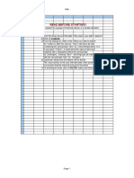 Help for searching chemical properties