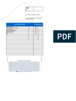 Diagrama de Pareto Accidentes