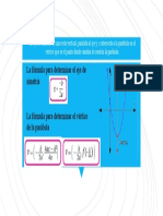 El Eje de Simetría Parabola