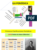 Tema (Tabla Periodica y Configuracion Electrónica)