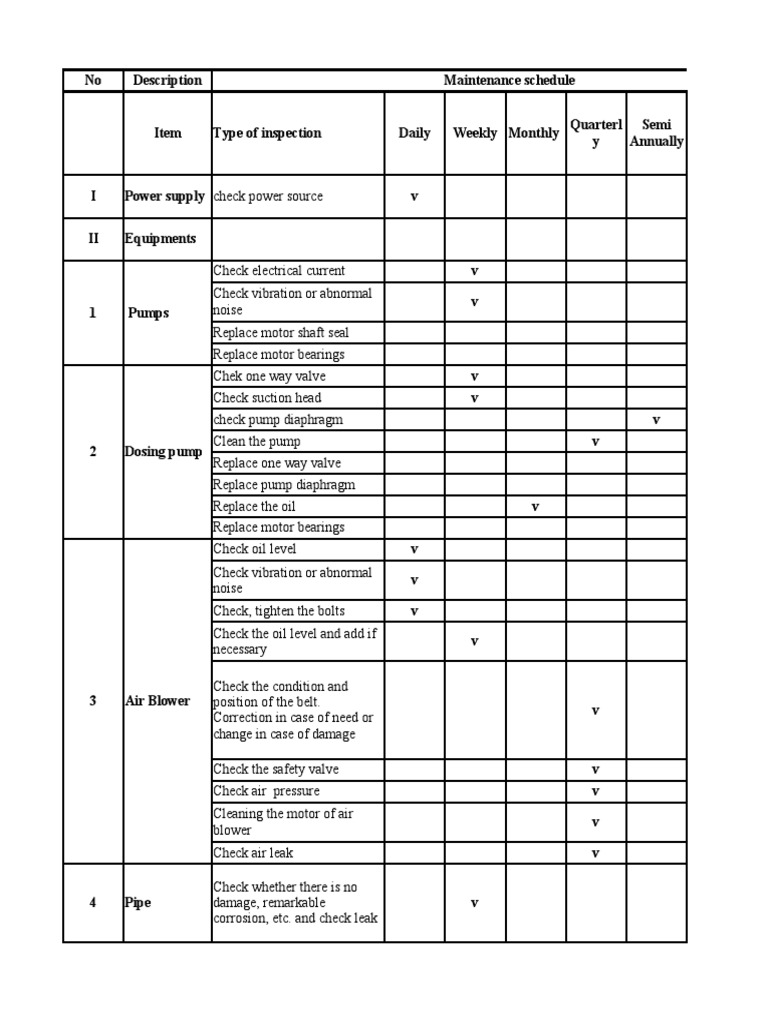 Pump Maintenance Schedule Overview | PDF | Pump | Valve