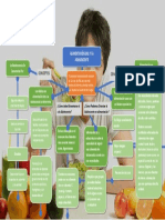 Mapa Conceptual Plantilla 16