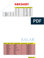 Marksheet: S.No Name Math SCI SST Hindi Total Marks Per% Grade Result