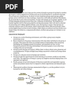 Group Dynamics Notes