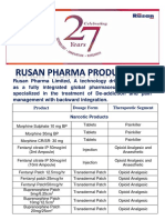 Rusan Pharma's Pain and Addiction Treatment Products