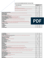 Daftar Peralatan Elektromedik Menurut Ecri Dan Who