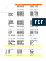 Registro de llaves y vehículos de Pampa Camarones