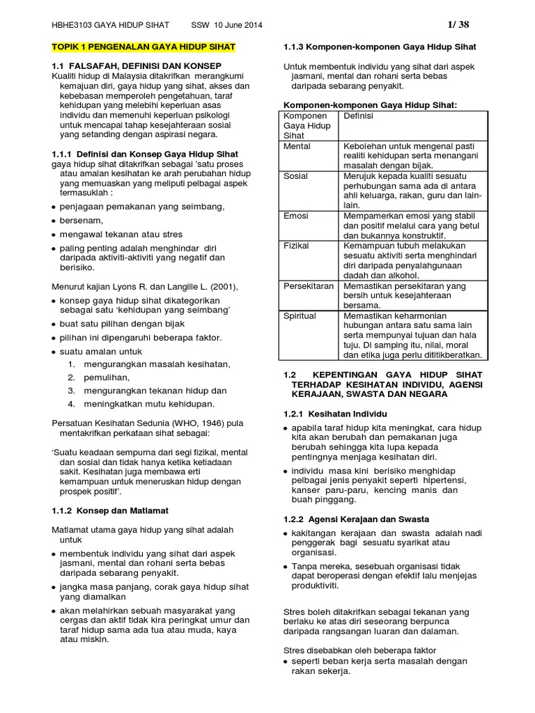 Gaya Hidup Sihat | PDF