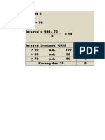 Analisis Hasil Belajar B.inonesia