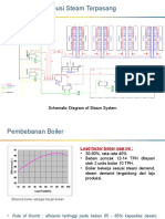 Presentasi Praktek Audit Boiler