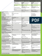 Point-Of-Care Low-Volume Laboratories: JUNE 2021