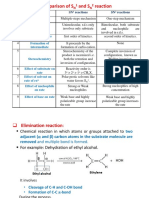 RXn Mechanism-4rt part