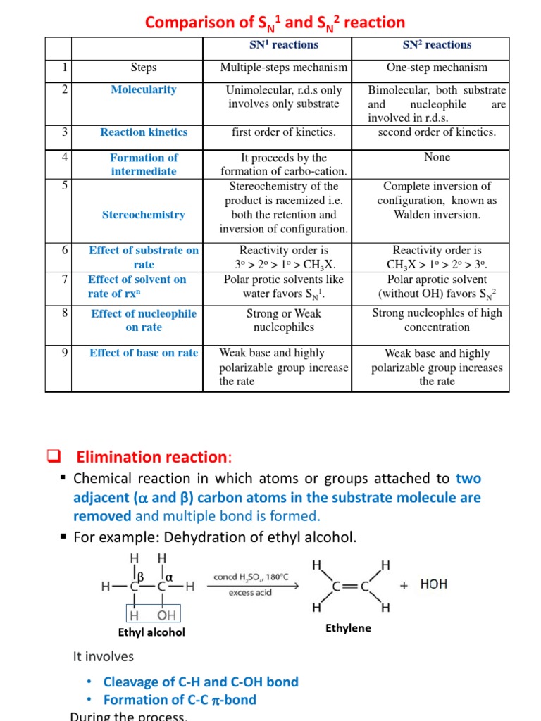 RXN Mechanism-4rt Part | PDF | Chemical Reactions | Applied And ...
