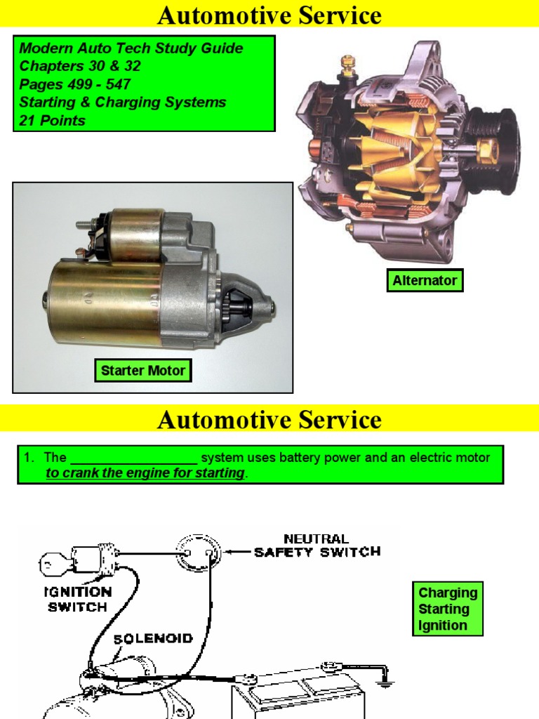 Starting & Charging Systems Guide | PDF | Electromagnetism | Vehicle ...