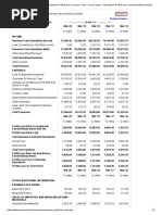 Balance Sheet Wipro | PDF | Balance Sheet | Investing