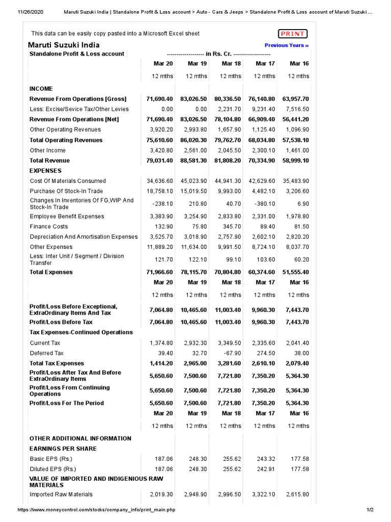 Dividend Given Company Moneycontrol 2024 Fredi JoAnne