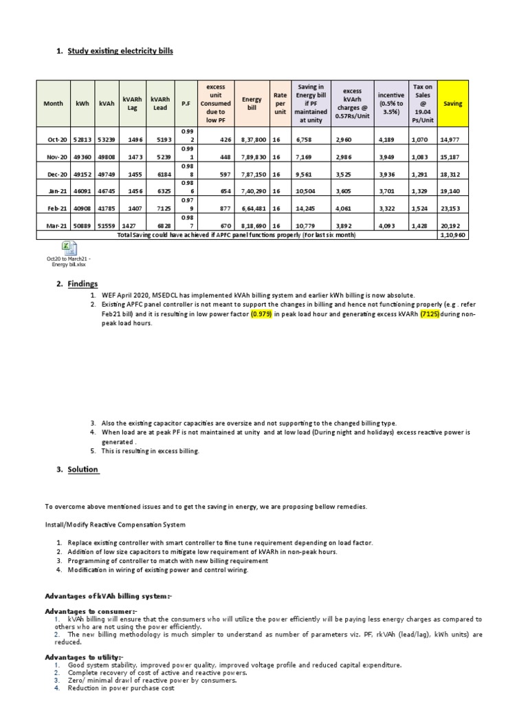 Study Existing Electricity Bills PDF Ac Power Capacitor