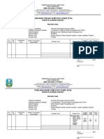 Kisi-Kisi PTS PAS Genap 2021