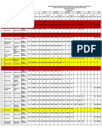 CT (Bps-15) Tentative Merit List Dir Lower Male