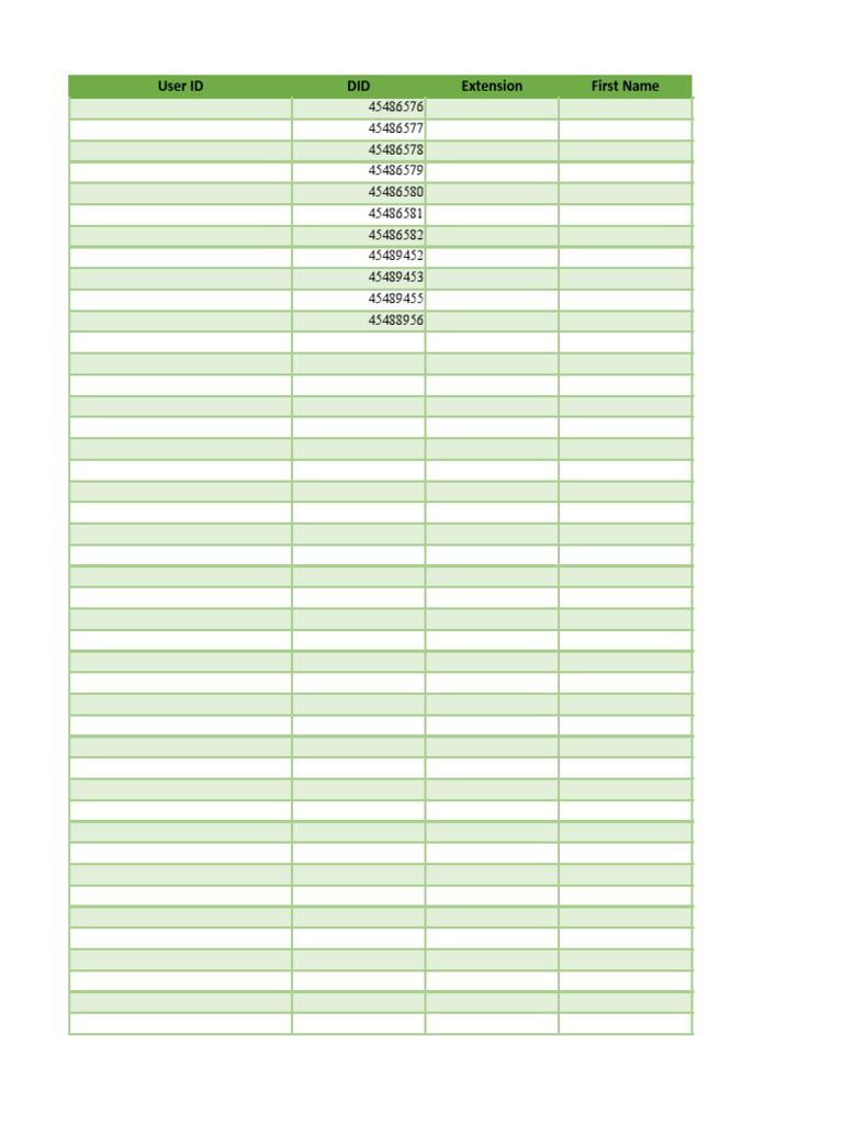 User ID and Network Configuration Details | PDF | Ip Address | Port ...