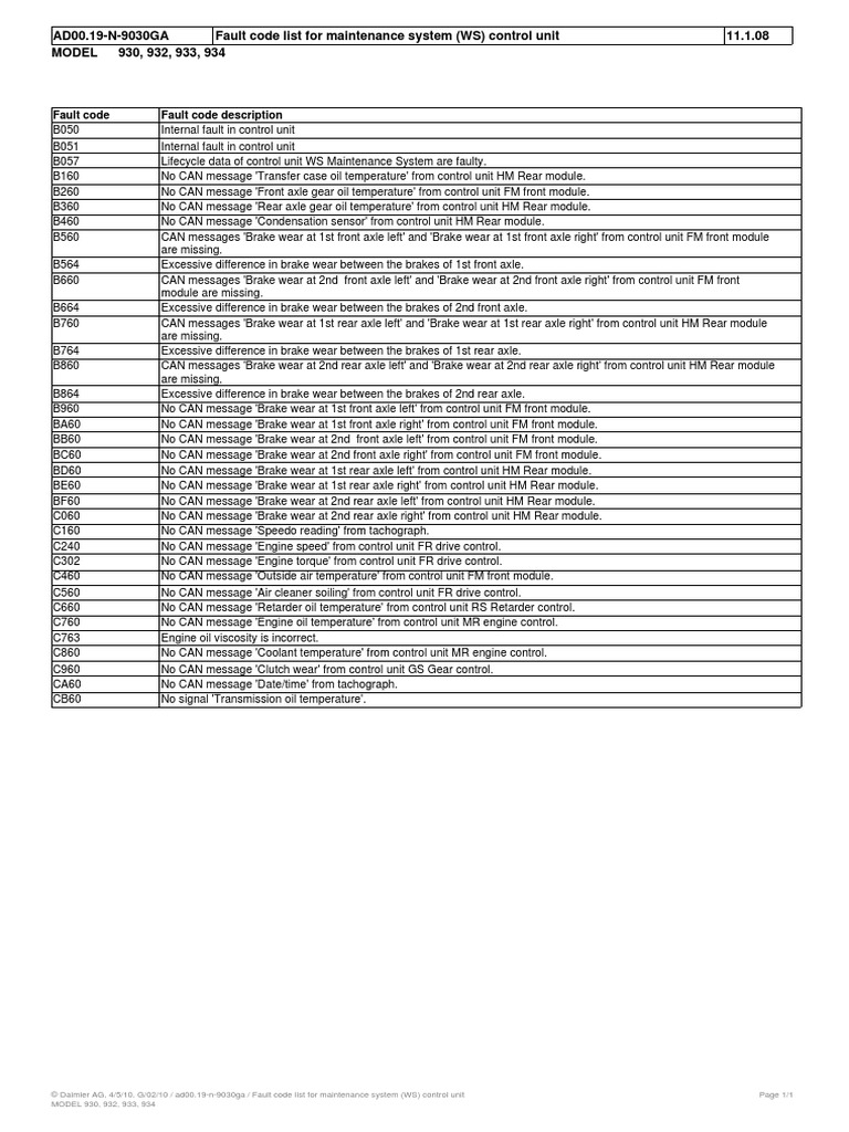 Mercedes Actros Fault Code List | PDF | Transport | Machines