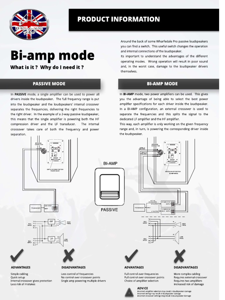 Bi-Amp Modes | PDF