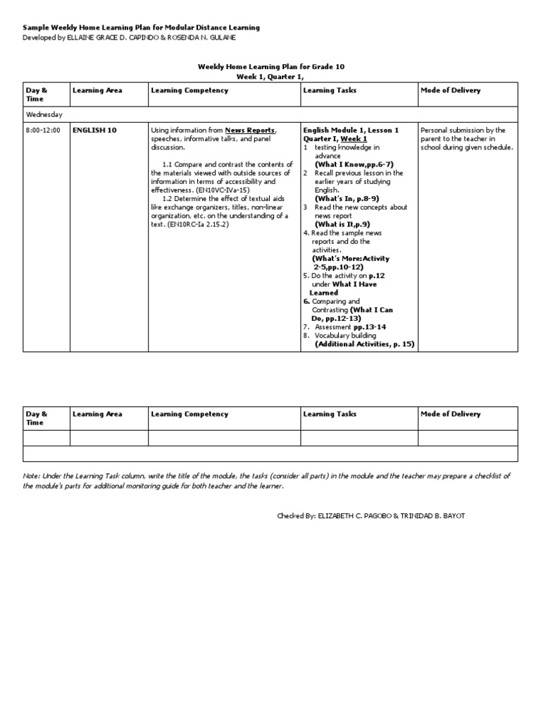 Week 1 Mod 1 English 10 | PDF | Learning | Teachers