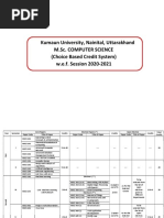 CBCS M.Sc. Computer Science