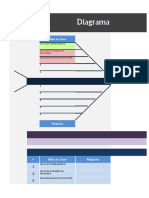 Diagrama Ishikawa Limpo