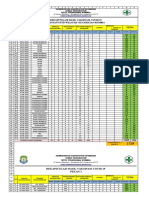 Total: Jl. Poros Kendari - Kasipute Kel. Lameroro 93771