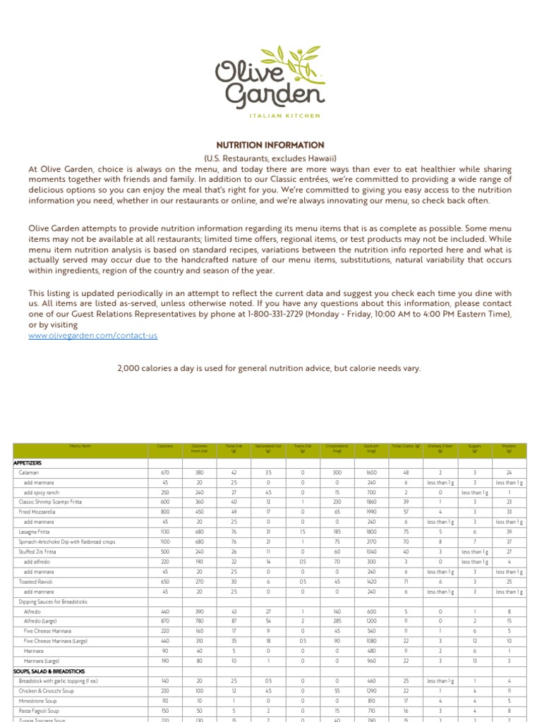 Nutrition Information for Olive Garden's Menu Items Provides Details on Calories, Fat, Sodium ...
