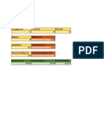 Saqib's Daraz Profit Calculation Sheet