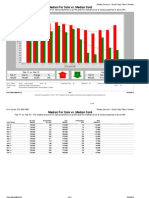 South Bay Real Estate Trend Report 