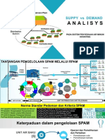 0 Analisis Supply Demand - Tri Joko - 28022021